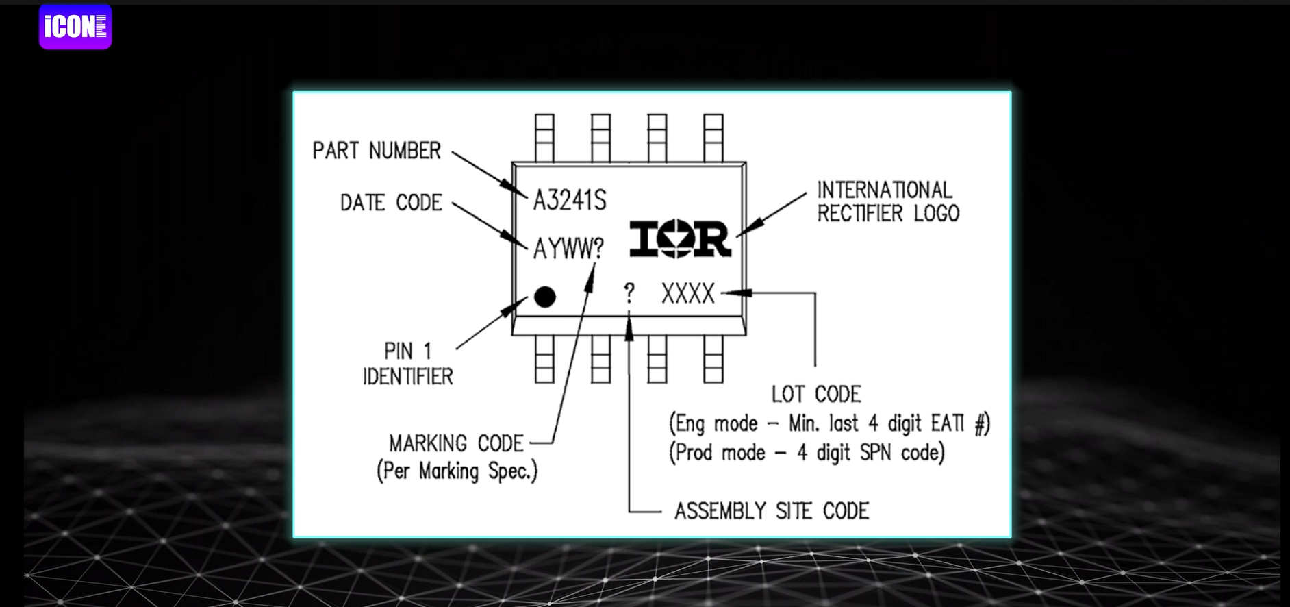 Marking rule of the Infineon chip