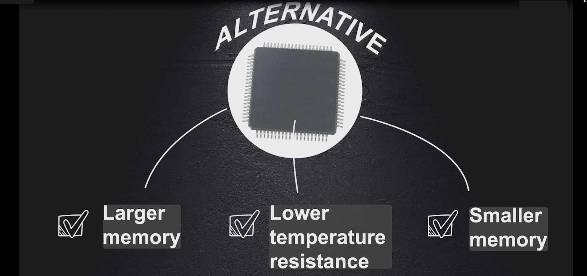 How to find substitute materials for NXP automotive chips? S9S12XS128J1MAA 