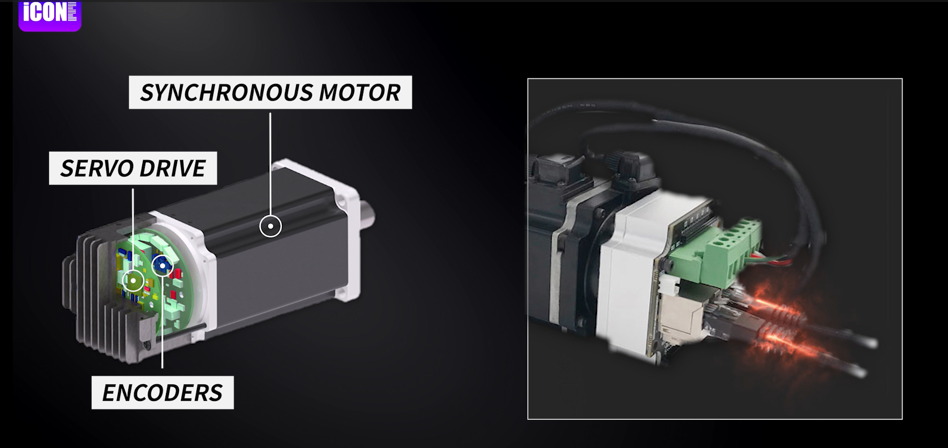 Advantages and disadvantages of servo motor all-in-one application |ICONECHIP www.icone-chip.com/