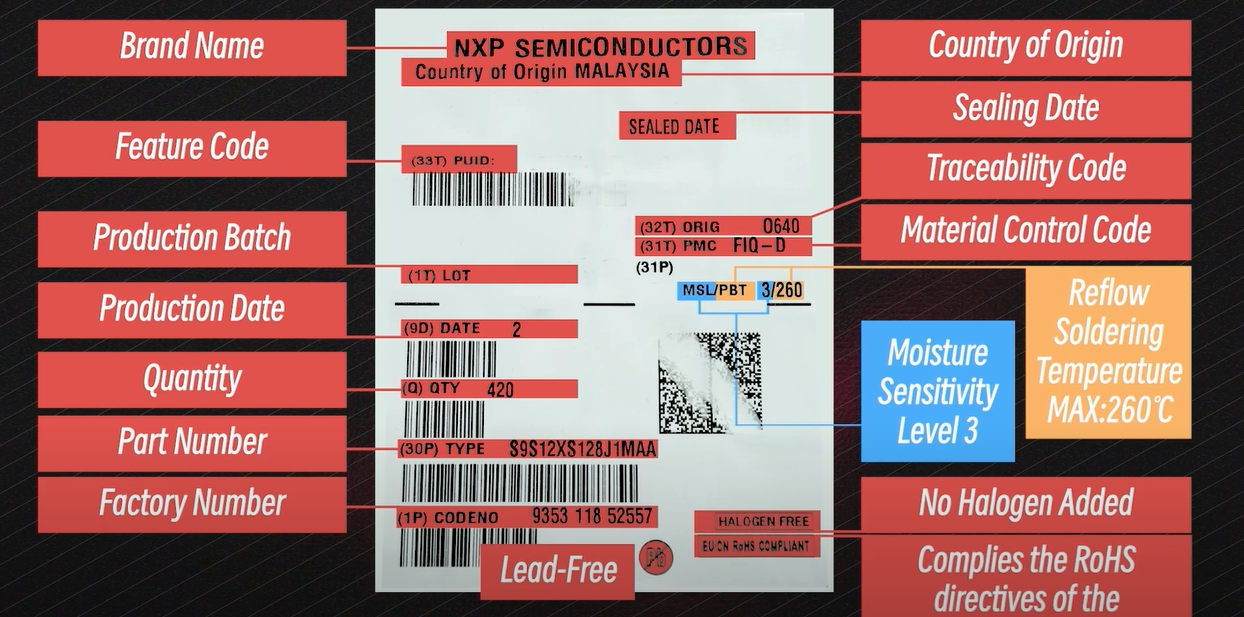 ICONEchip：How can you read the NXP label?