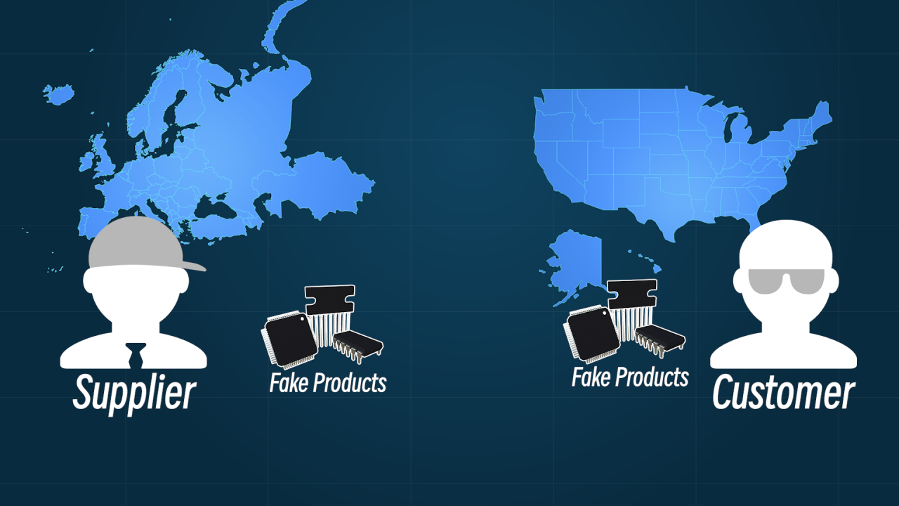 Is the circulation of fake chips because of China?