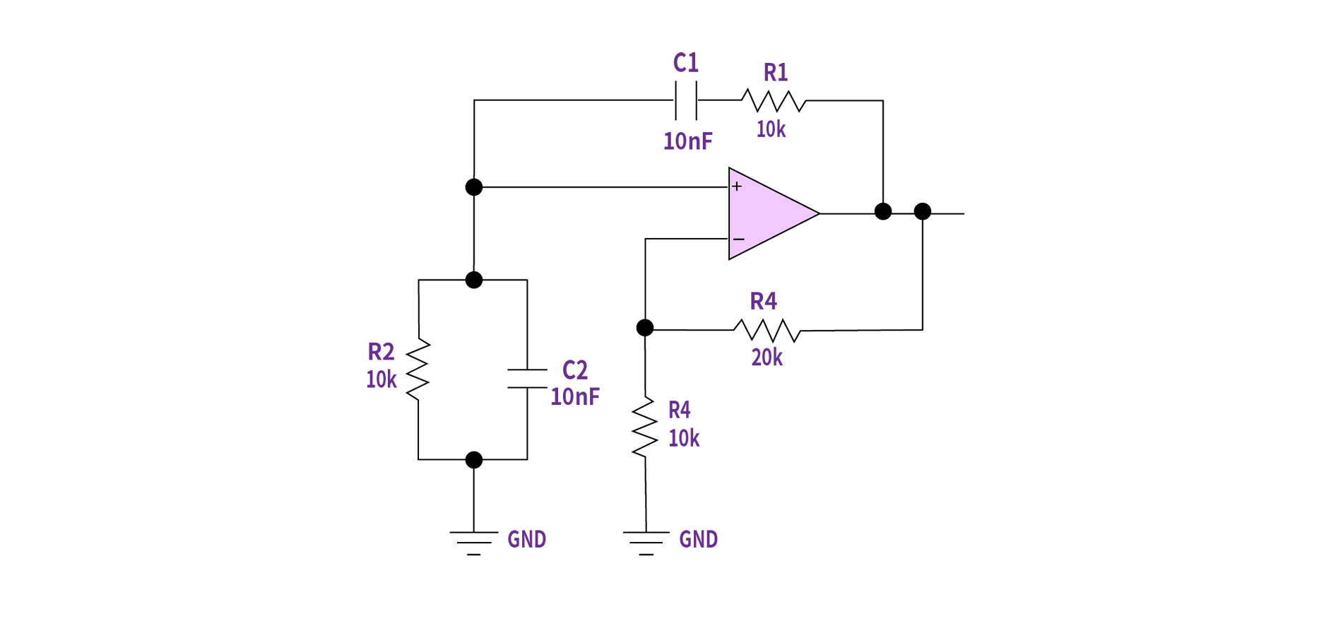 Types and application fields of oscillators in circuits