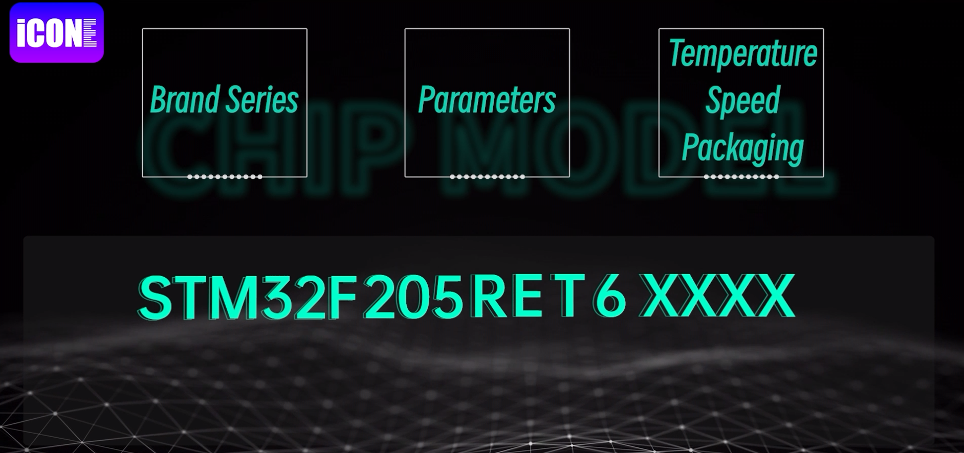 Most chip's naming rules,STM32F205RET6XXXX