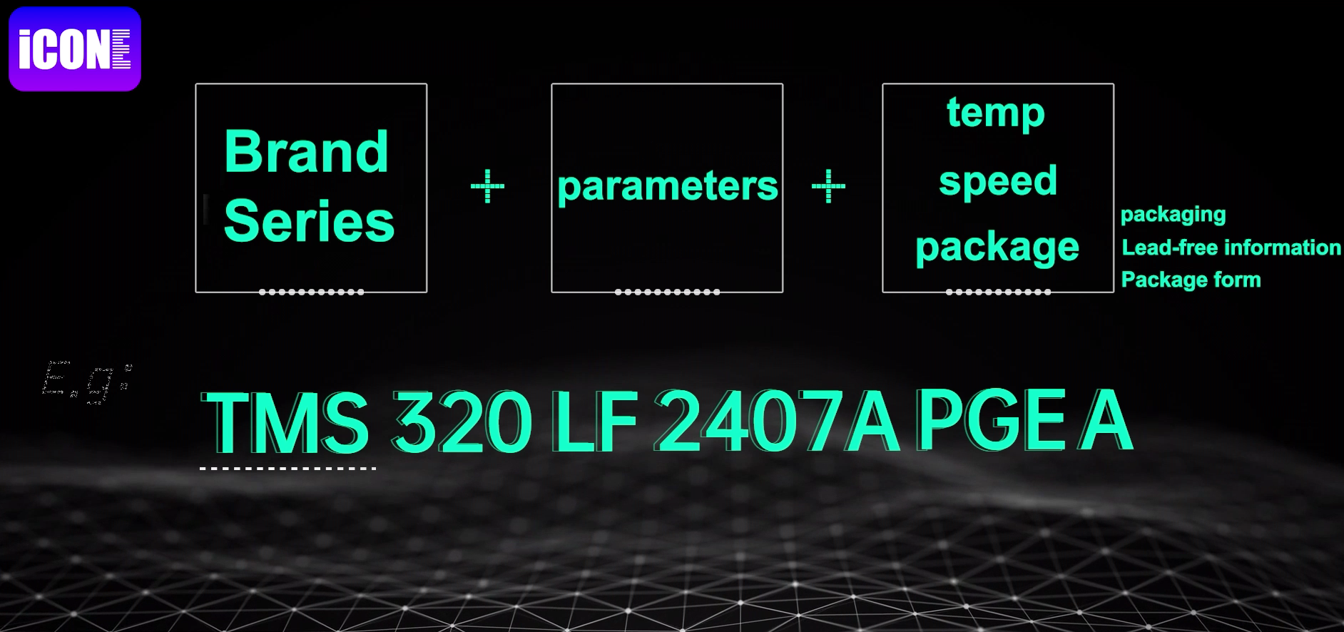 Most chip's naming rules,TMS320LF2407APGEA
