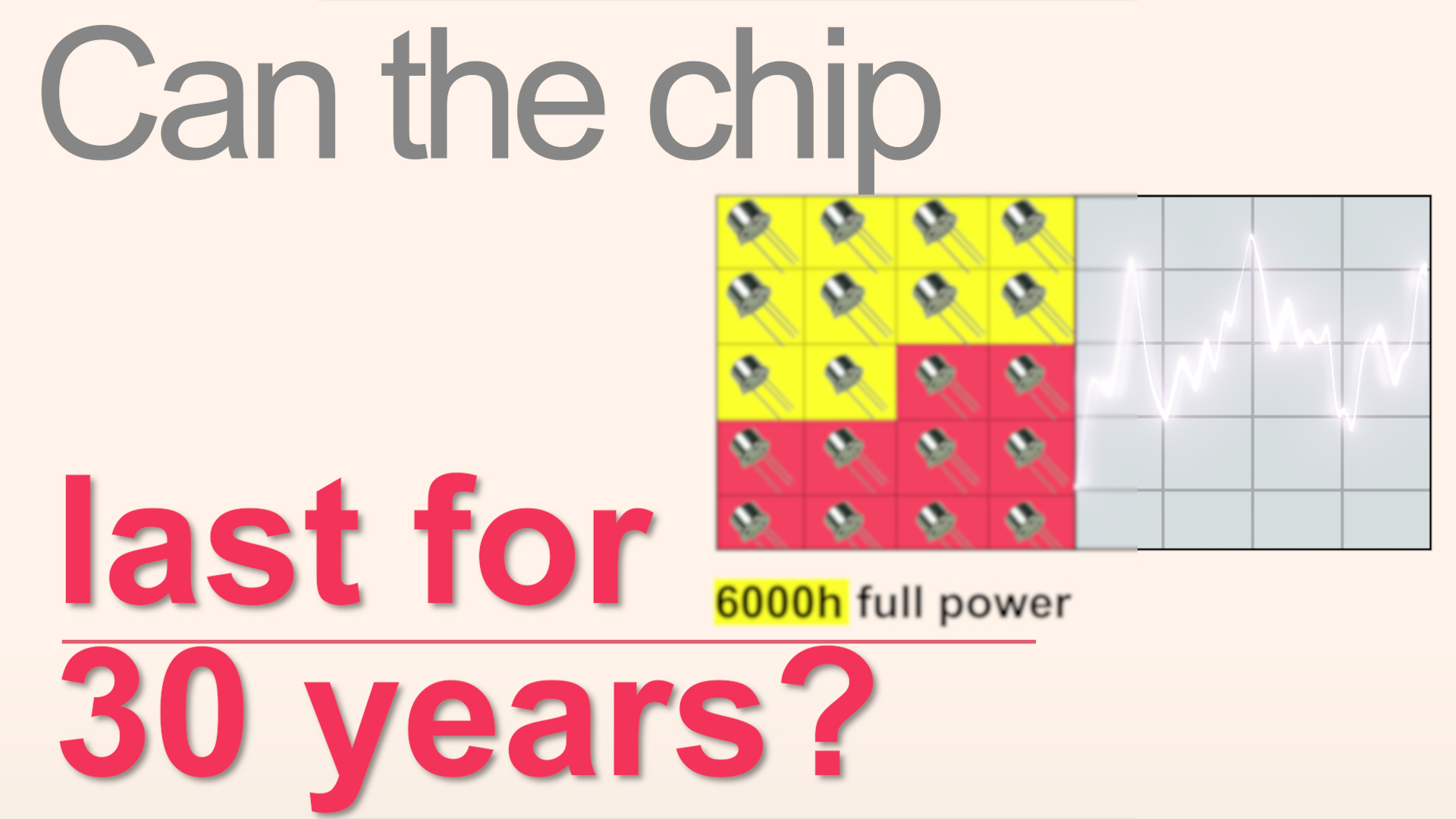 What is the storage life of the chip?microcontroller component ？