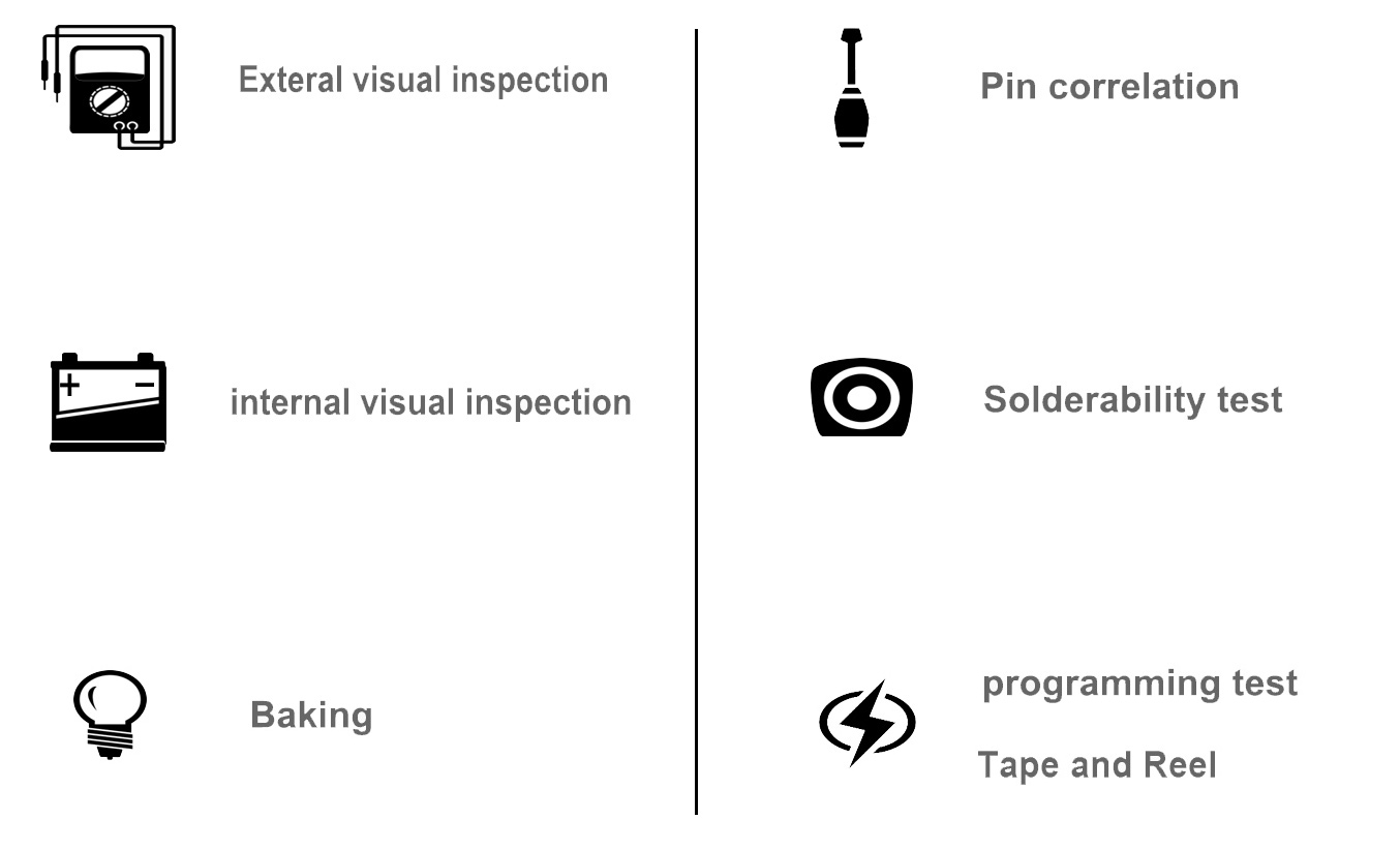 Our-QC-Process_06.jpg