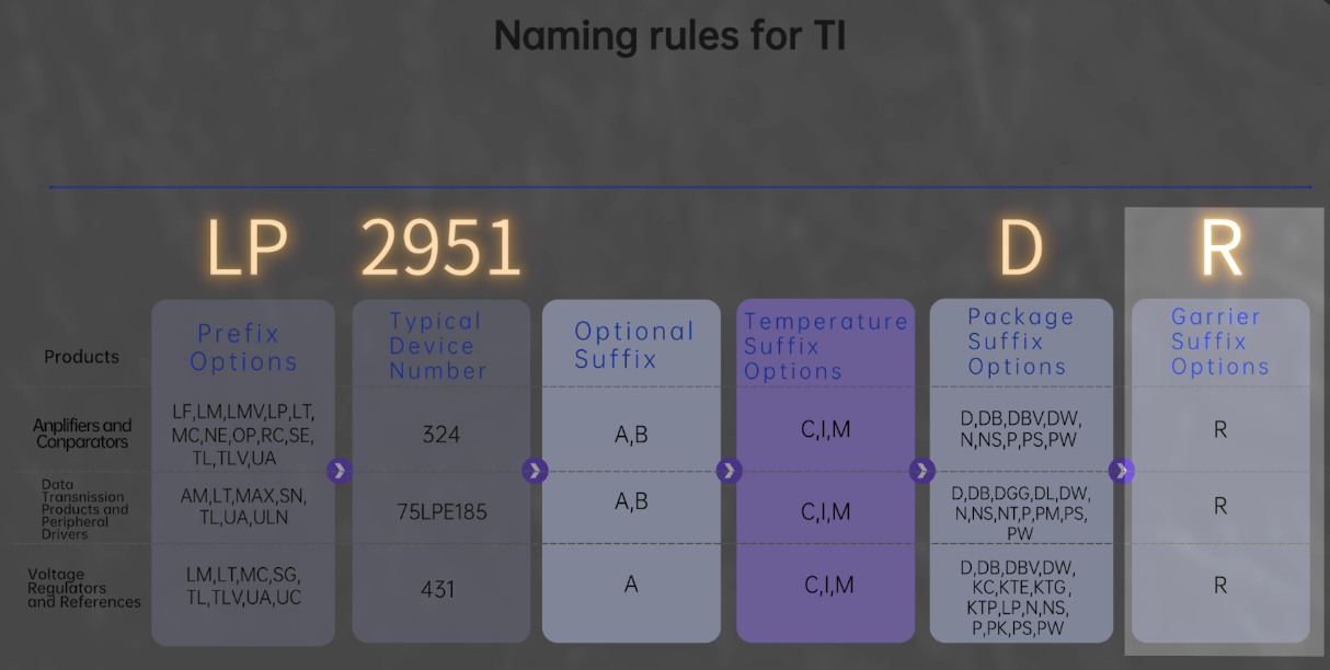 LP2951DR.png