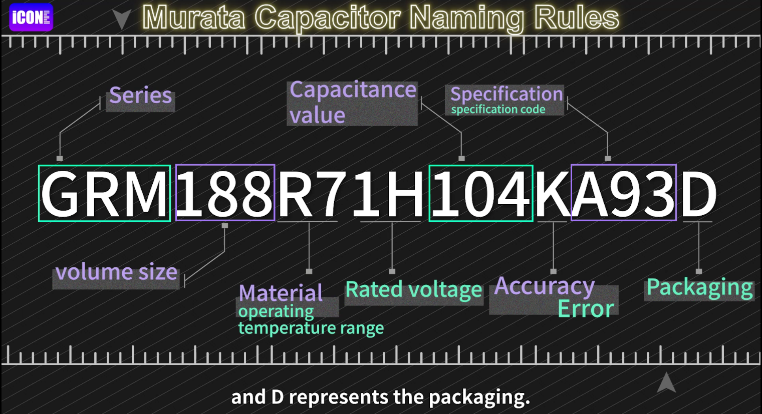 Murata.png