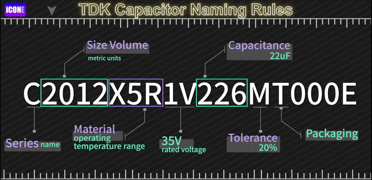 TDK.png