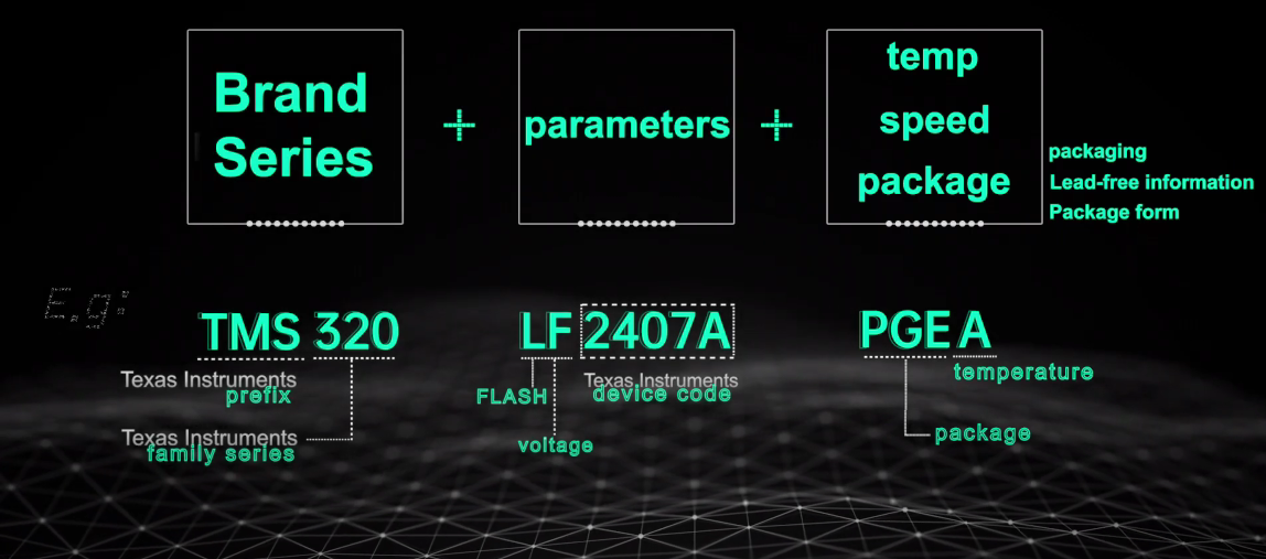 TMS320LF2407APGEA.png