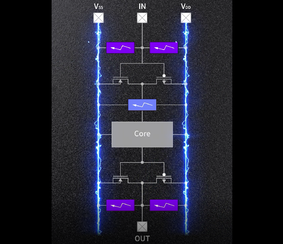 ESD  protection structure.png
