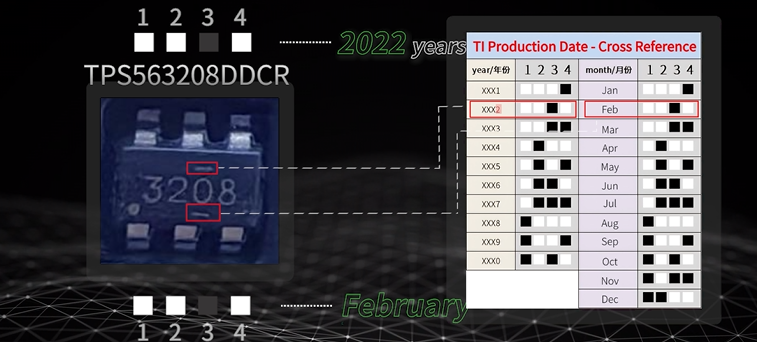TI chips date code.png
