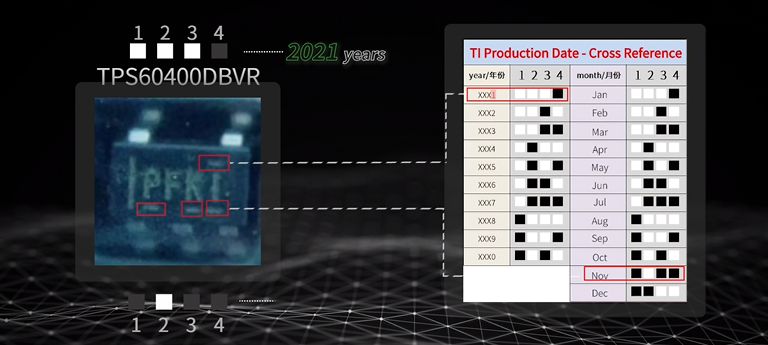 TI chips date code.png