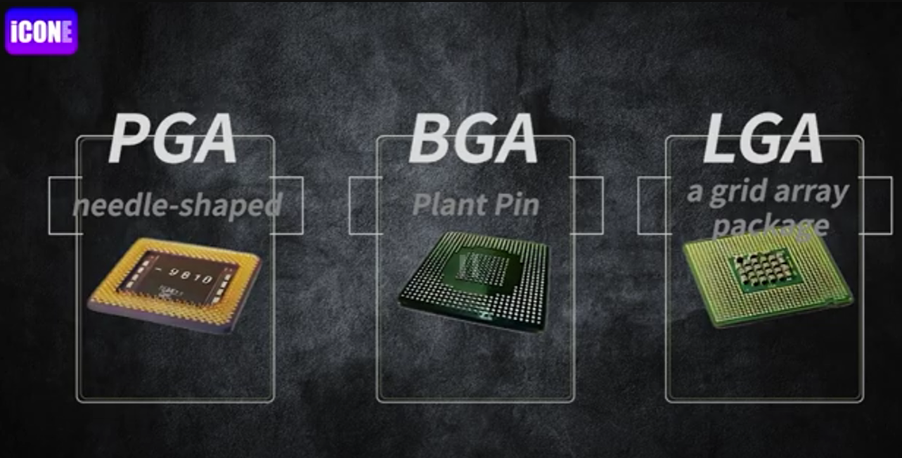 BGA LGA