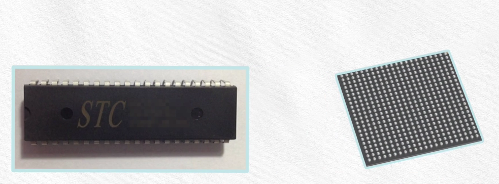 What level is China's microcontroller at?