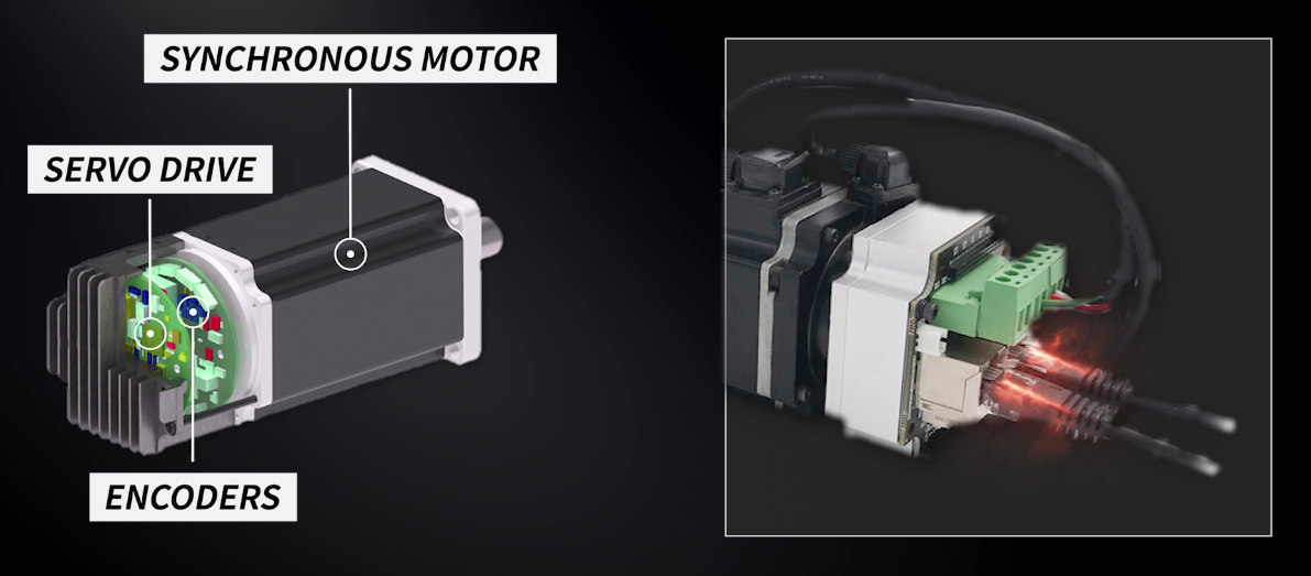 servo motor