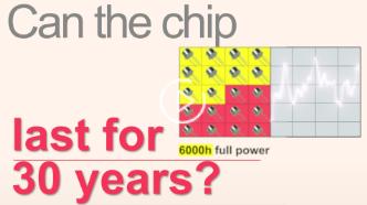 What is the storage life of the chip?microcontroller component ？