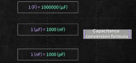 TDK Samsung Murata TAIYO induced capacitor naming rules, a simple Capacity Conversion Formulas, the volume of the capacitor.