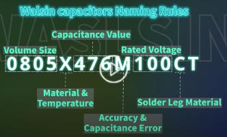 Walsin capacitors Naming Rules,0805X476M100CT