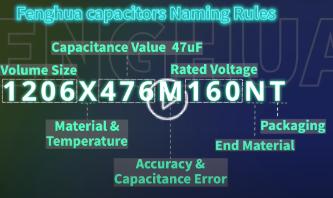 Fenghua capacitors Naming Rules,1206X476M160NT