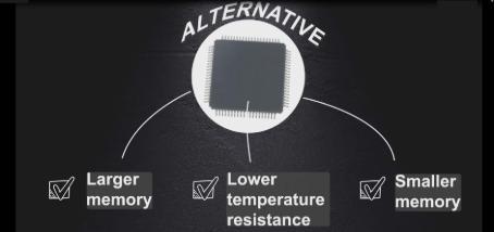 How to find substitute materials for NXP automotive chips? S9S12XS128J1MAA