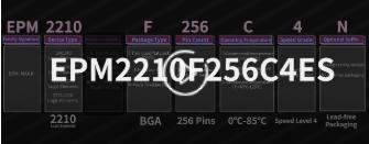 ALTERA MAX Series Naming Rules,EPM2210F256C4N