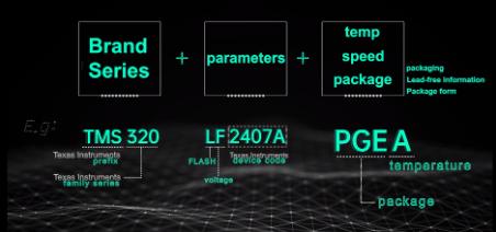 Will the AI chip leads to distrabutors' disappearance