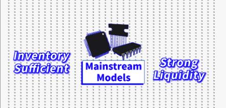 How to Select the STM32 Microcontroller Save cost
