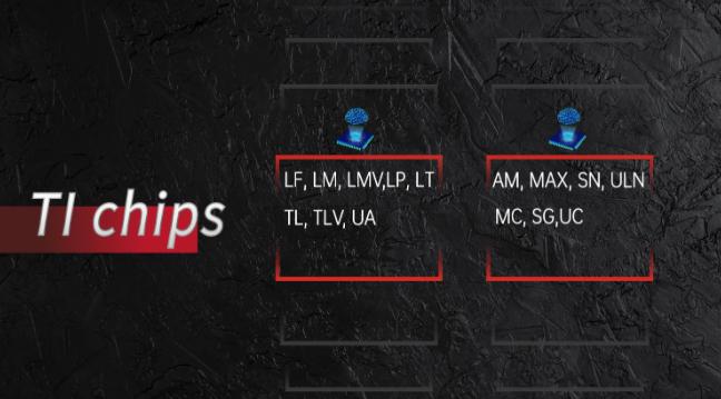 Naming rules for TI