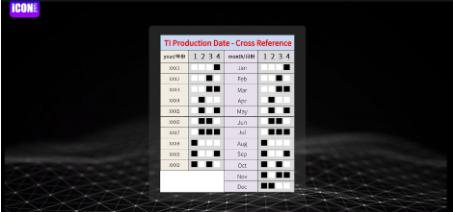 How to read TI chips date code- Date Code information-binary code