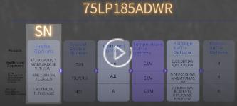 Naming rules for Tl,SN75LP185ADWR.