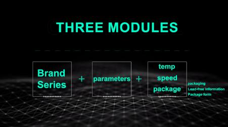 Most chip's naming rules，which Microcontroller about NXP ST MICROCHIPS.
