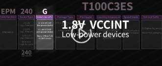 ALTERA MAX Series Naming Rules,EPM240GT100C3ES