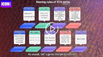 Naming rules of Tl74 series-SN74LVC1G3157DCKR