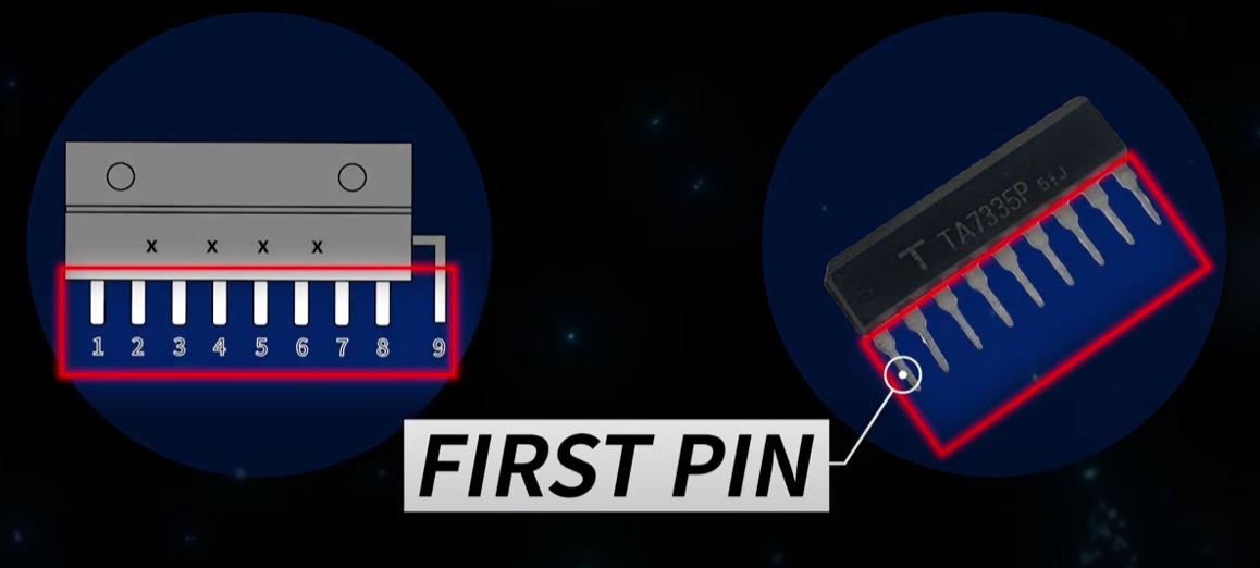 Pin diagram