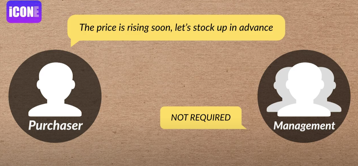 Control cycle and save cost