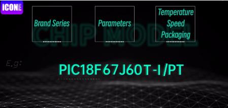 Most chip's naming rules,PIC18F67J60T-IPT