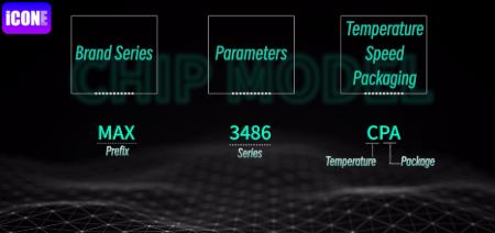 Most chip's naming rules,MAX3486CPA