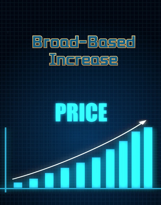 The chip price surge is coming.jpg The chip price surge is coming.jpg