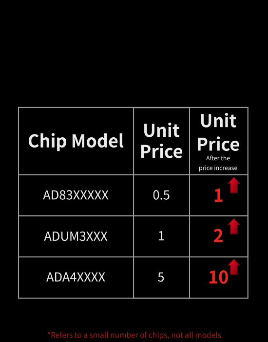 Customer response.jpg Customer response.jpg